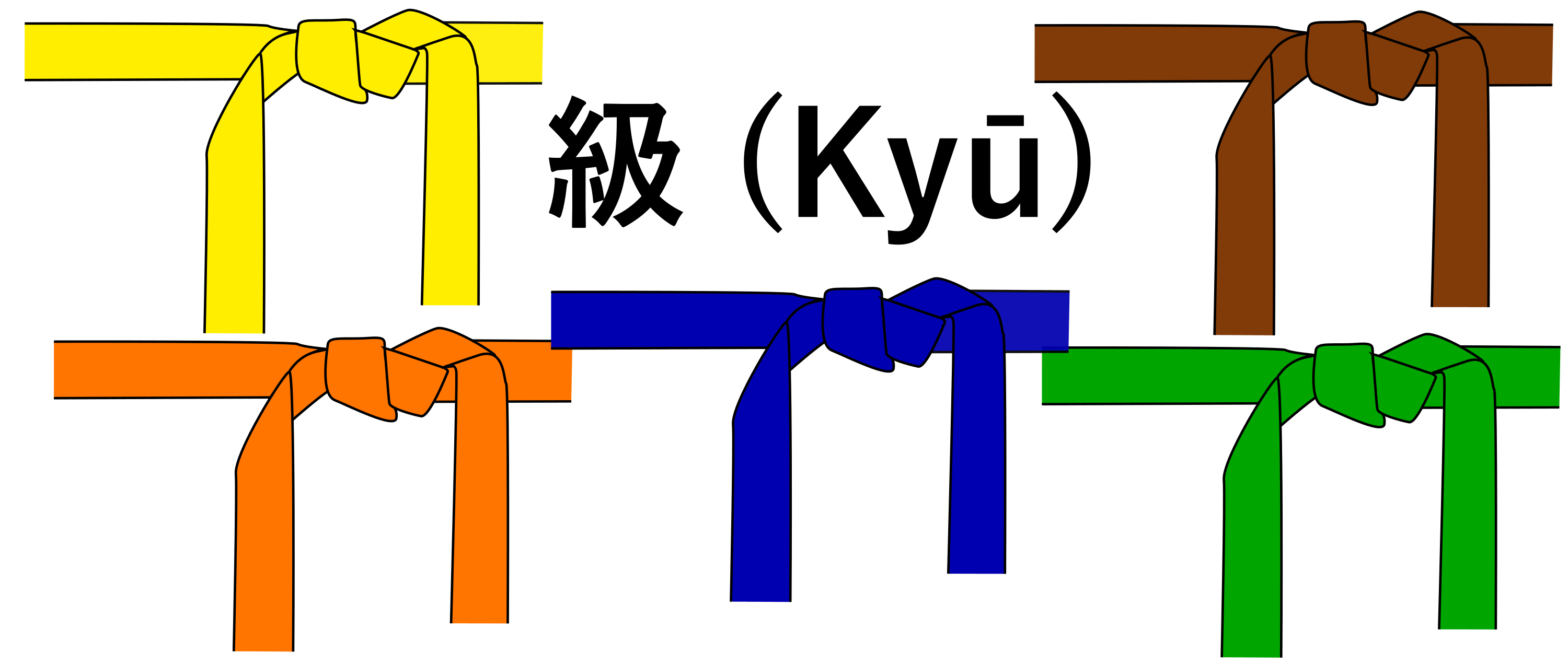 Karate-Farbgürtel